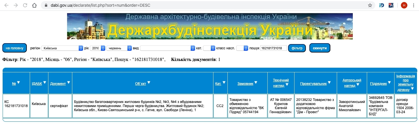 Сертификат о готовности Дом 2, ЖК Озерный гай (Гатное)
