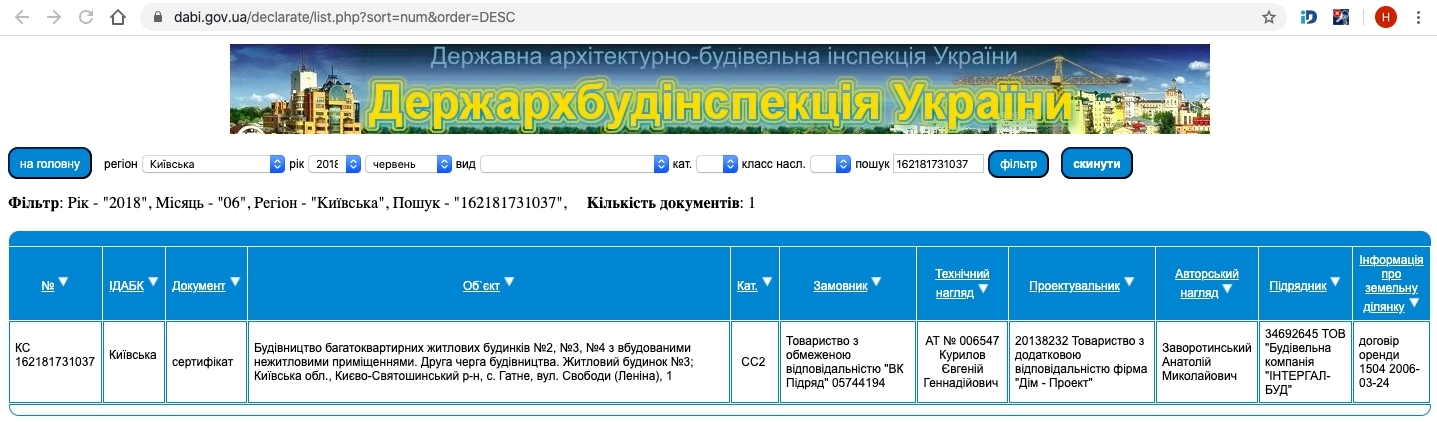 Сертификат о готовности Дом 3, ЖК Озерный гай (Гатное)