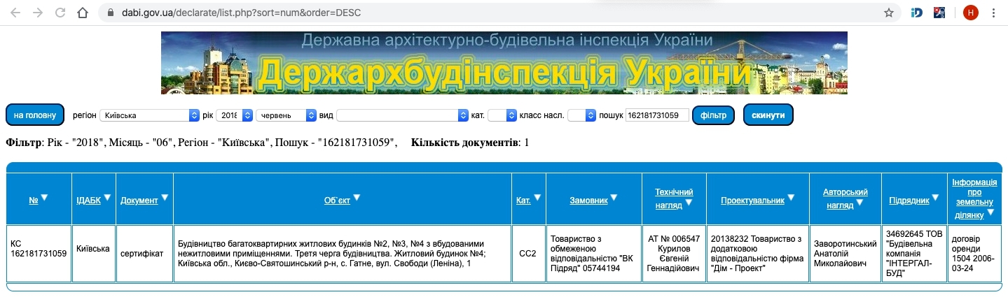 Сертификат о готовности Дом 4, ЖК Озерный гай (Гатное)