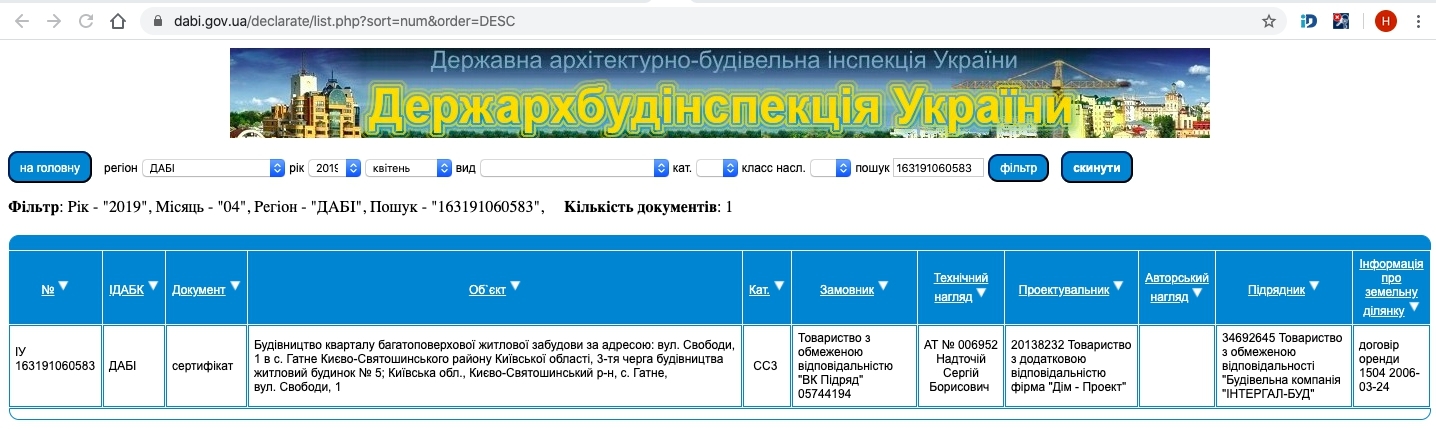 Сертификат о готовности Дом 5, ЖК Озерный гай (Гатное)