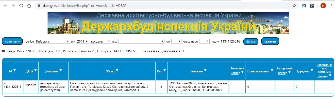 Сертифікат про готовність Тепличная, 42 (секции 4-11), ЖК Петрівський оновленний