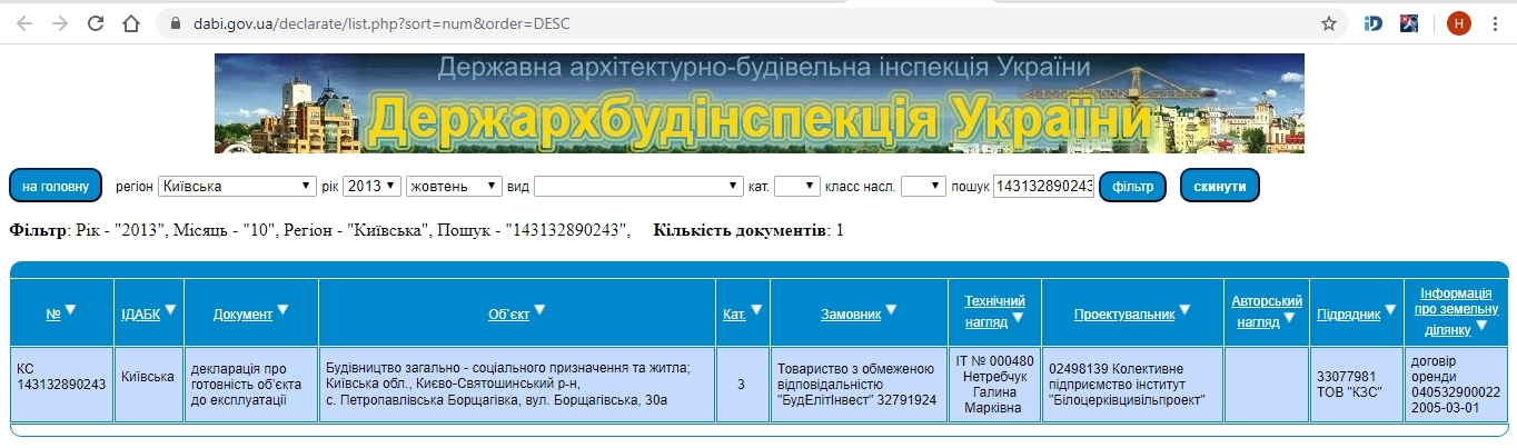 Сертифікат про готовність Борщаговская, 30А, ЖК Петропавлівський