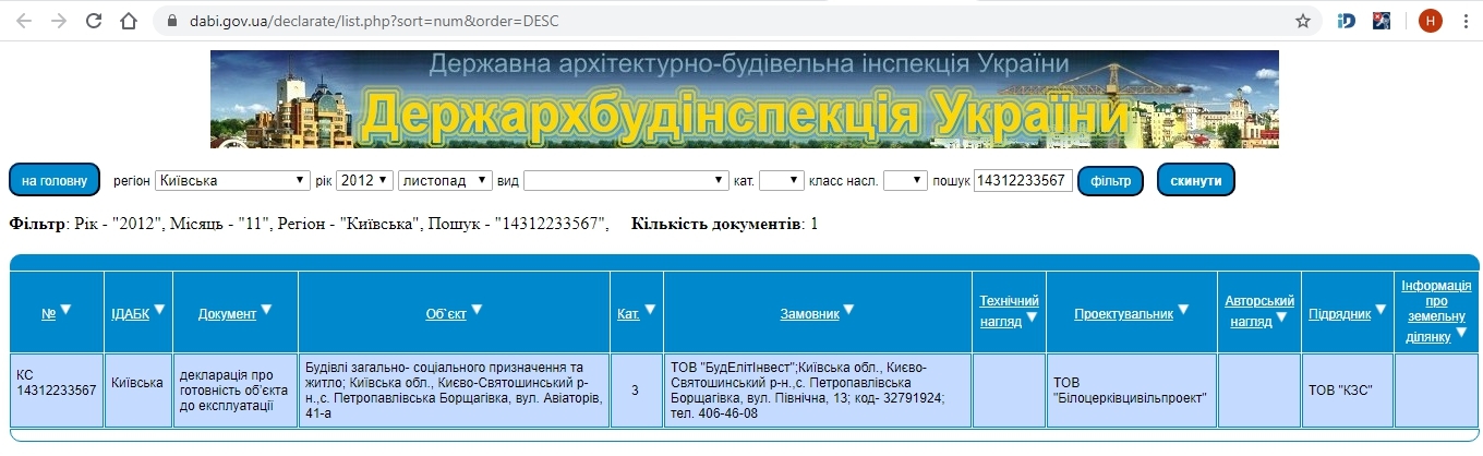 Сертифікат про готовність Авиаторов, 41, ЖК Петропавлівський