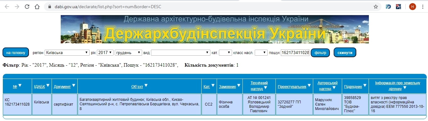 Сертификат о готовности Черкасская, 8, ЖК Петропавловский посад