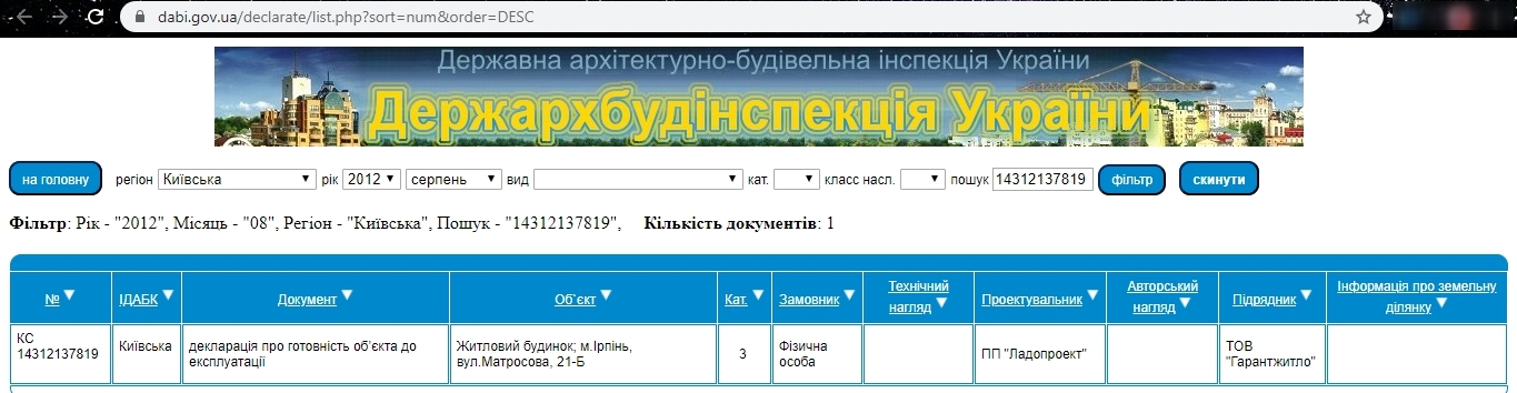 Сертификат о готовности 21б, ЖК Матросова