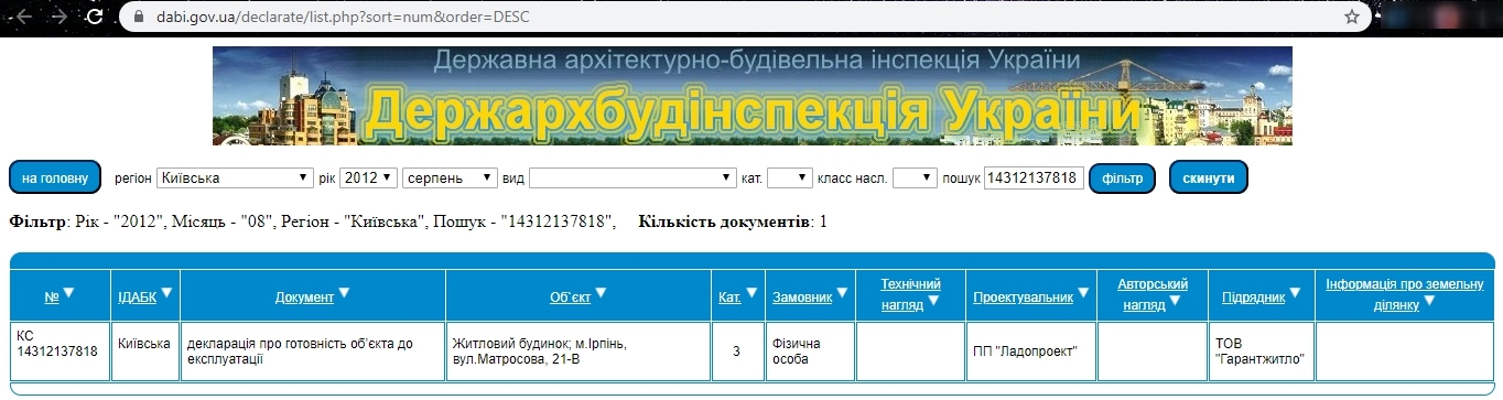 Сертификат о готовности 21в, ЖК Матросова