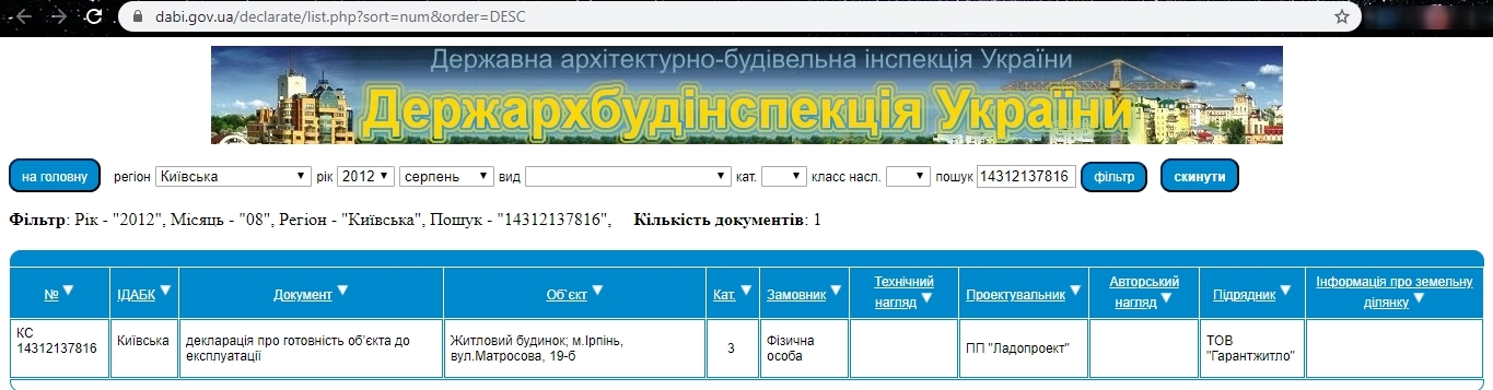 Сертификат о готовности 19б, ЖК Матросова