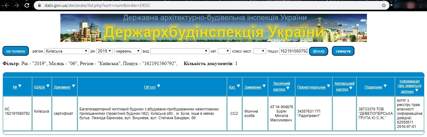Сертифікат про готовність Дом 2, ЖК Модуль