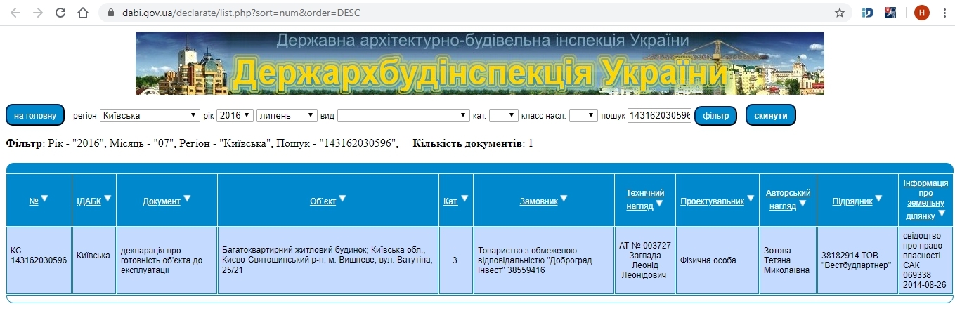 Сертифікат про готовність Ватутина, 25/21, ЖК Піонерський квартал