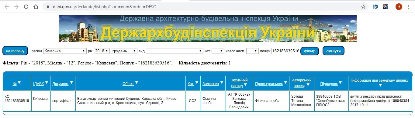 Сертифікат про готовність Едности, 2, ЖК Піонерський квартал