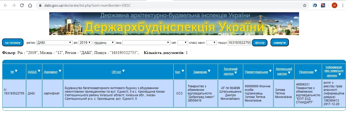 Сертифікат про готовність Едности, 5, ЖК Піонерський квартал