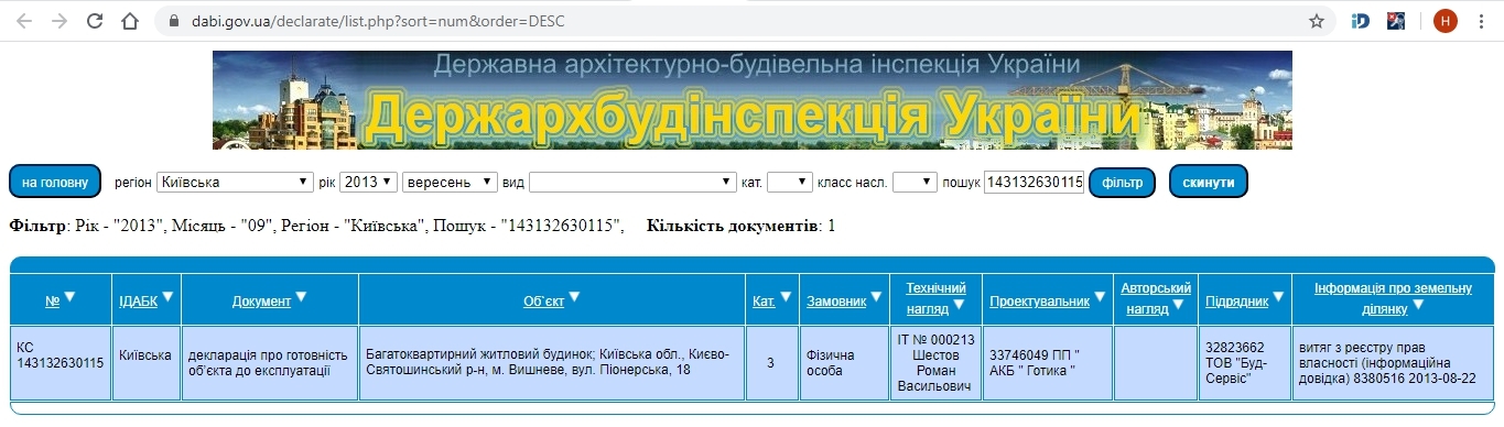 Сертифікат про готовність Молодежная (бывш. Пионерская), 18, ЖК Піонерський квартал