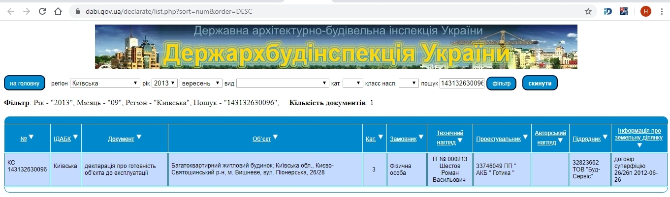 Сертифікат про готовність Молодежная (бывш. Пионерская), 26/28, ЖК Піонерський квартал