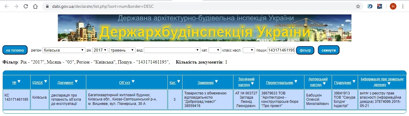 Сертифікат про готовність Молодежная (бывш. Пионерская), 30А, ЖК Піонерський квартал