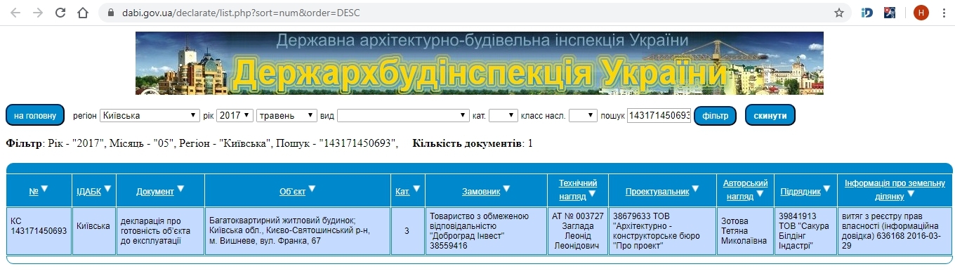 Сертифікат про готовність Франко, 67, ЖК Піонерський квартал