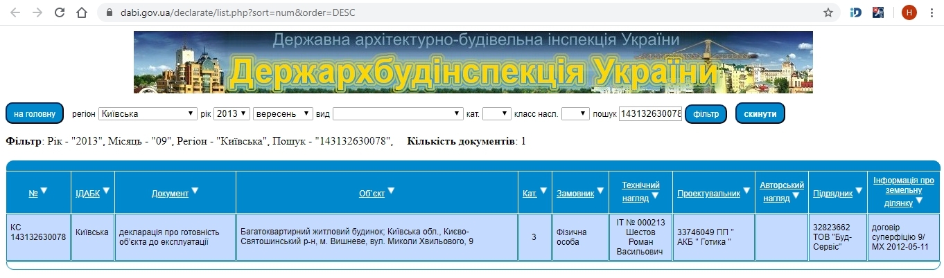 Сертифікат про готовність Хвильового, 9, ЖК Піонерський квартал