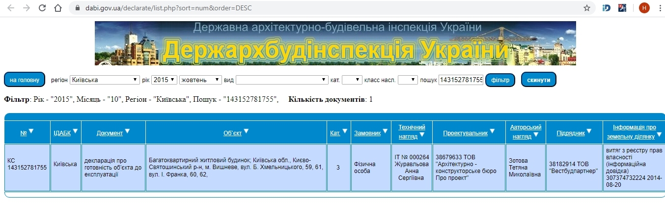 Сертифікат про готовність Хмельницкого, 59, 61, Франко, 60, 62, ЖК Піонерський квартал