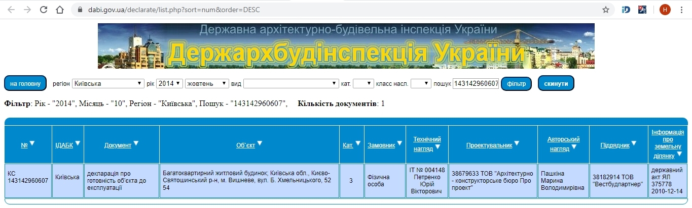 Сертифікат про готовність Хмельницкого, 52, 54, ЖК Піонерський квартал