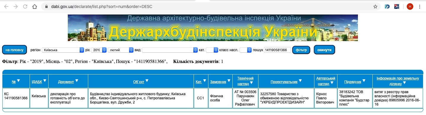 Сертифікат про готовність Дом, ЖК по бул. Дружби