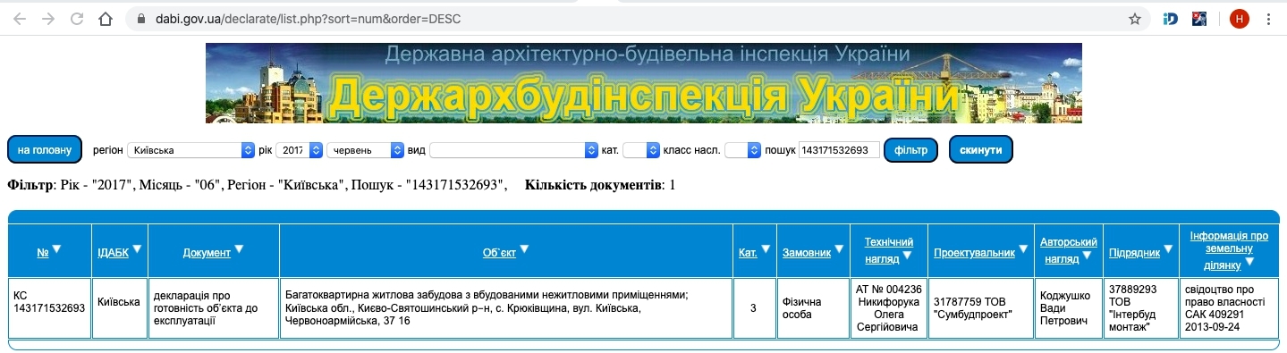 Сертификат о готовности Дом, ЖК Подкова