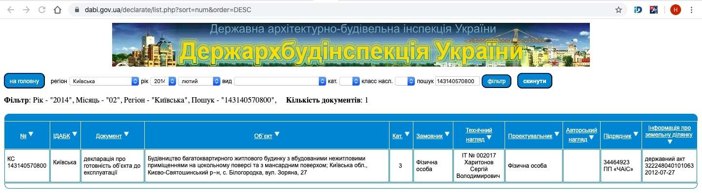 Сертифікат про готовність Зоряна, 27, ЖК Супутник