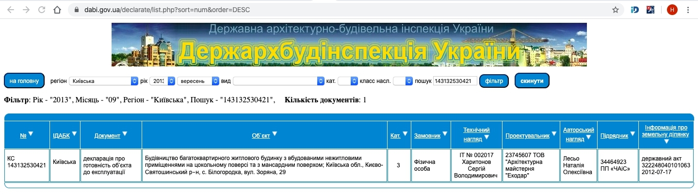 Сертифікат про готовність Зоряна, 29, ЖК Супутник