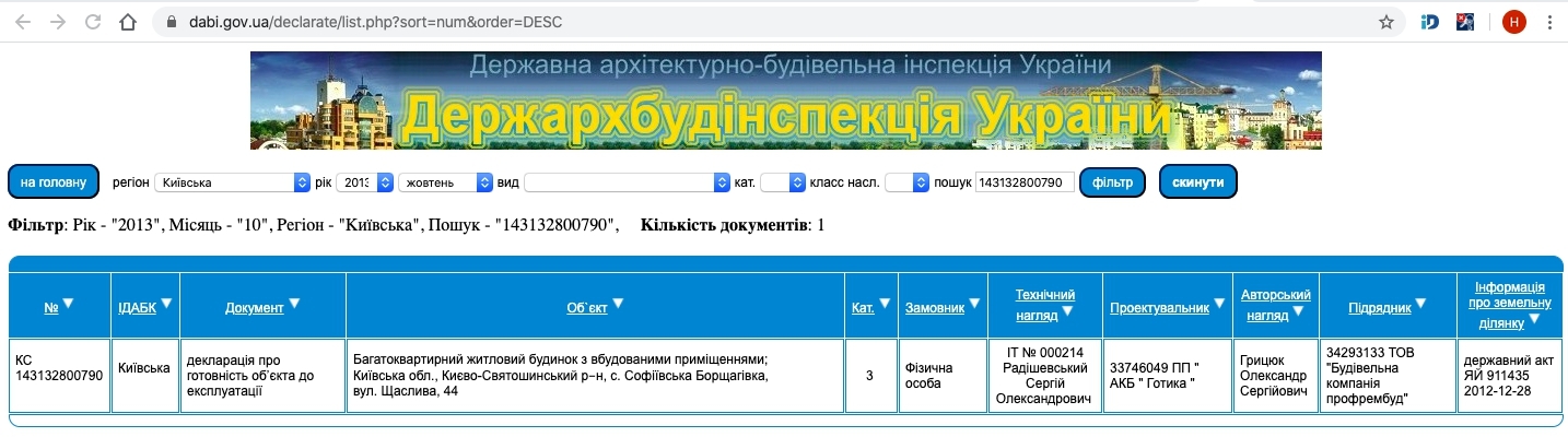 Сертификат о готовности Счастливая, 44, ЖК Счастливый