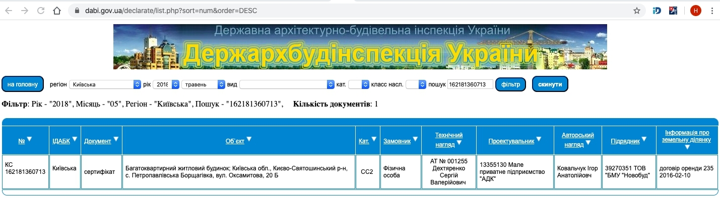 Сертификат о готовности Оксамитова, 20Б, ЖК Счастливый на Петропавловке