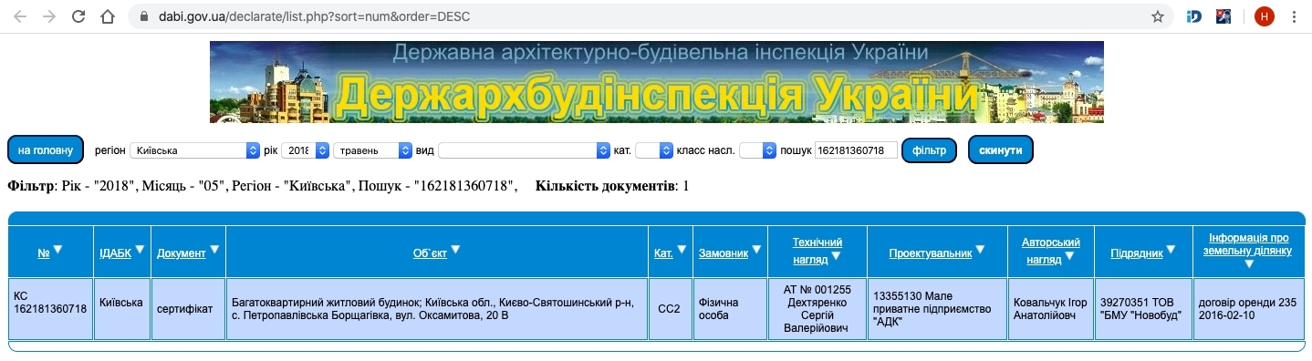 Сертификат о готовности Оксамитова, 20В, ЖК Счастливый на Петропавловке
