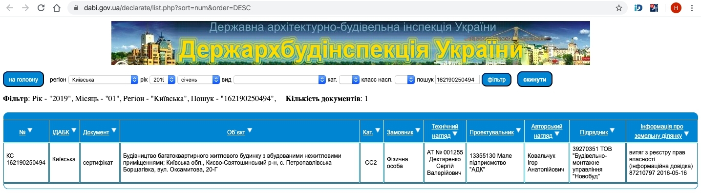Сертификат о готовности Оксамитова, 20Г, ЖК Счастливый на Петропавловке