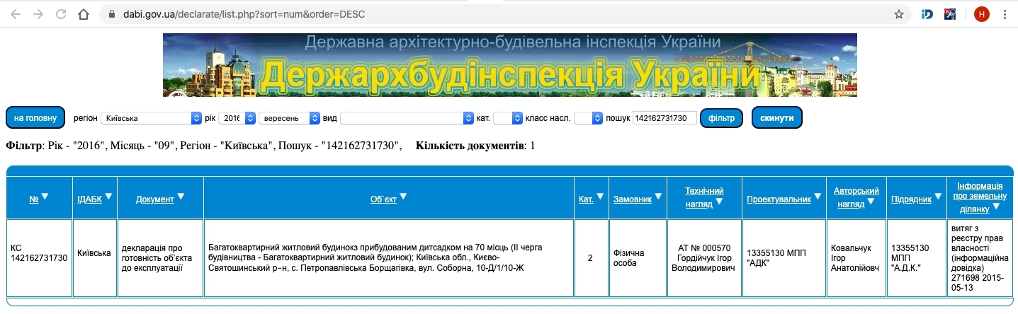 Сертификат о готовности Соборная, 10Д/1, ЖК Счастливый на Петропавловке