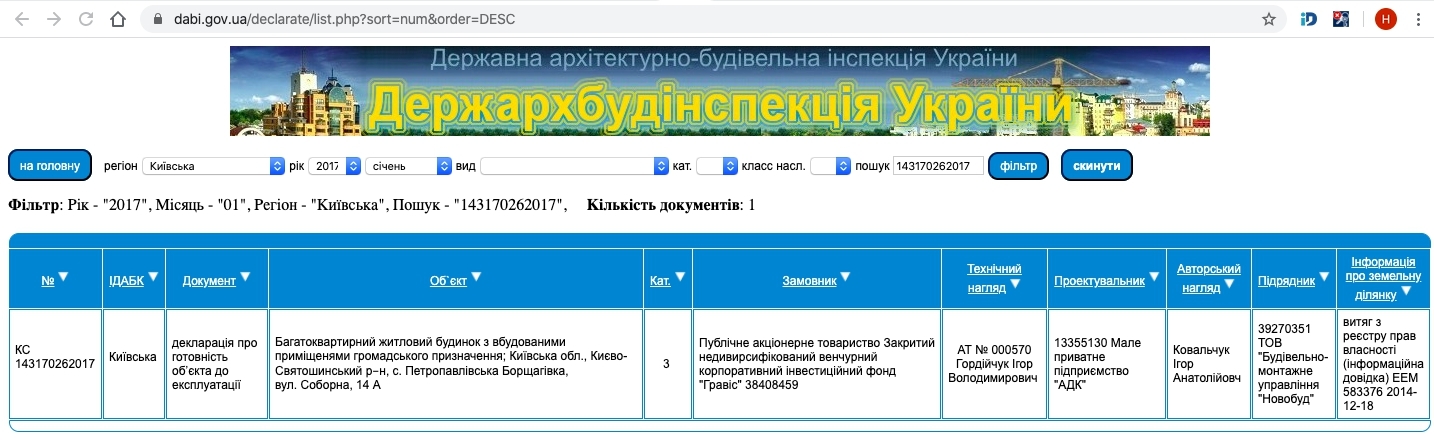 Сертификат о готовности Соборная, 14А, ЖК Счастливый на Петропавловке