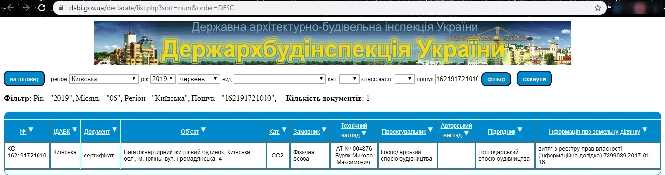 Сертифікат про готовність Дом, ЖК Озерний
