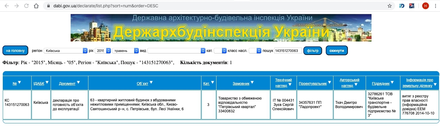 Сертифікат про готовність Леси Украинки, 6, ЖК Петрівський квартал