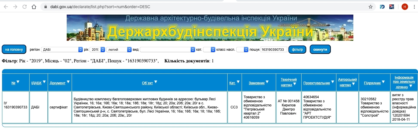 Сертифікат про готовність Леси Украинки, 16, ЖК Петрівський квартал