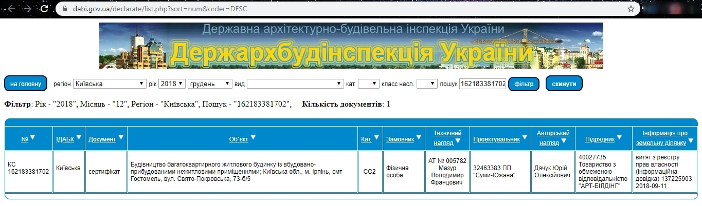 Сертификат о готовности 73/Б5, ЖК Покровский