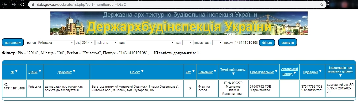 Сертифікат про готовність 2 очередь ( ул. Суворова, 1-Ю), ЖК Суворов