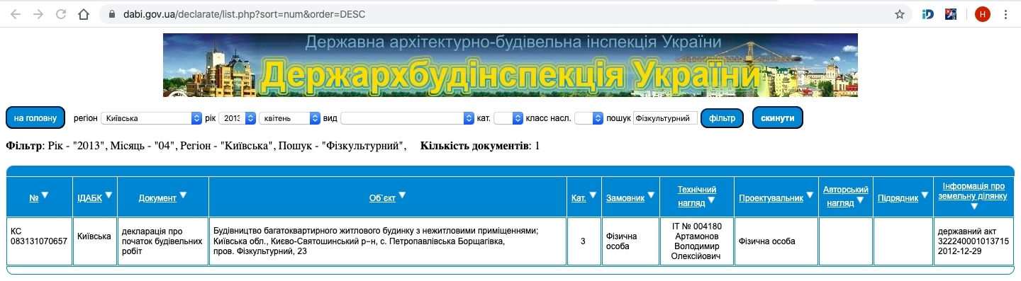 Сертифікат про готовність Дом 1, ЖК Празький квартал