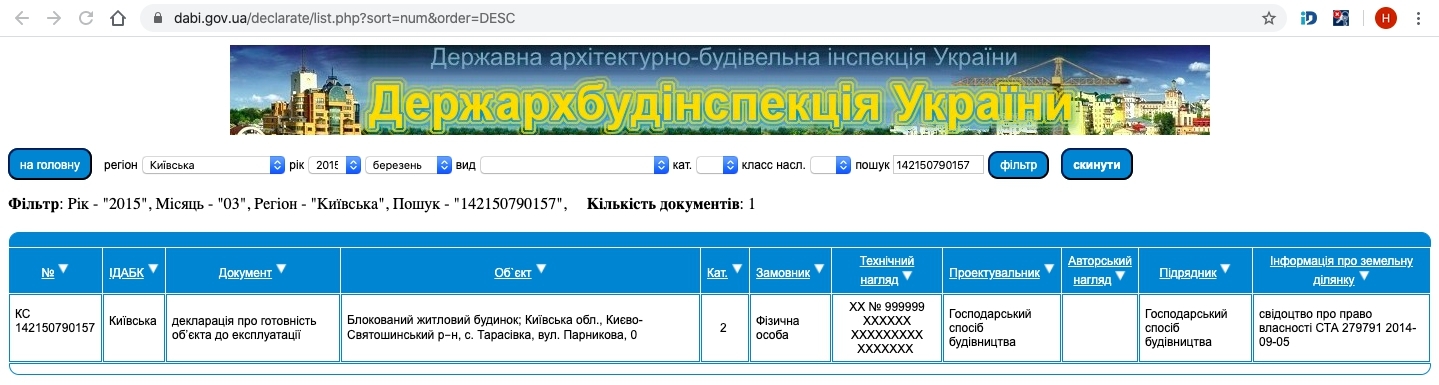 Сертифікат про готовність Дом, ЖК Престиж