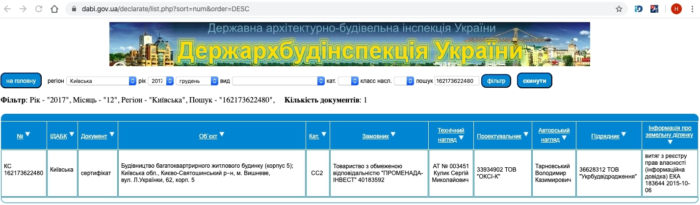 Сертификат о готовности Дом 2 (Леси Украинки, 62, корп. 5), ЖК Променада