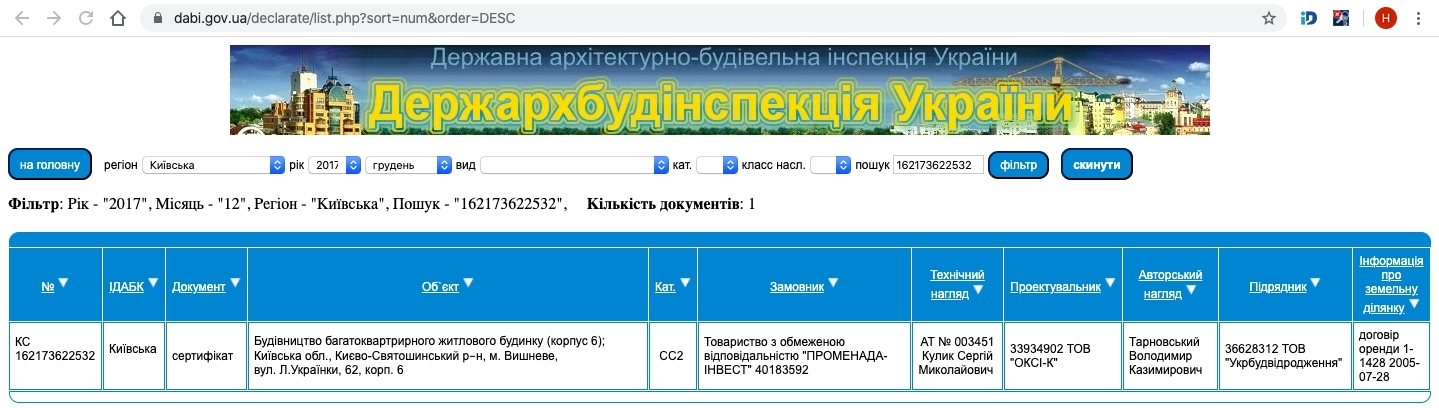 Сертификат о готовности Дом 2 (Леси Украинки, 62, корп. 6), ЖК Променада