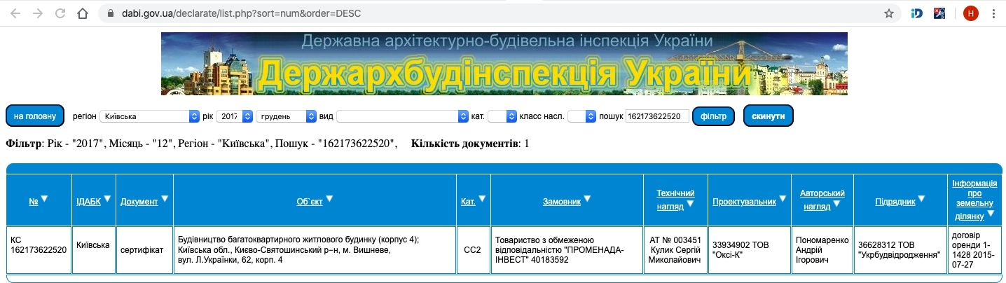 Сертификат о готовности Дом 2 (Леси Украинки, 62, корп. 4), ЖК Променада