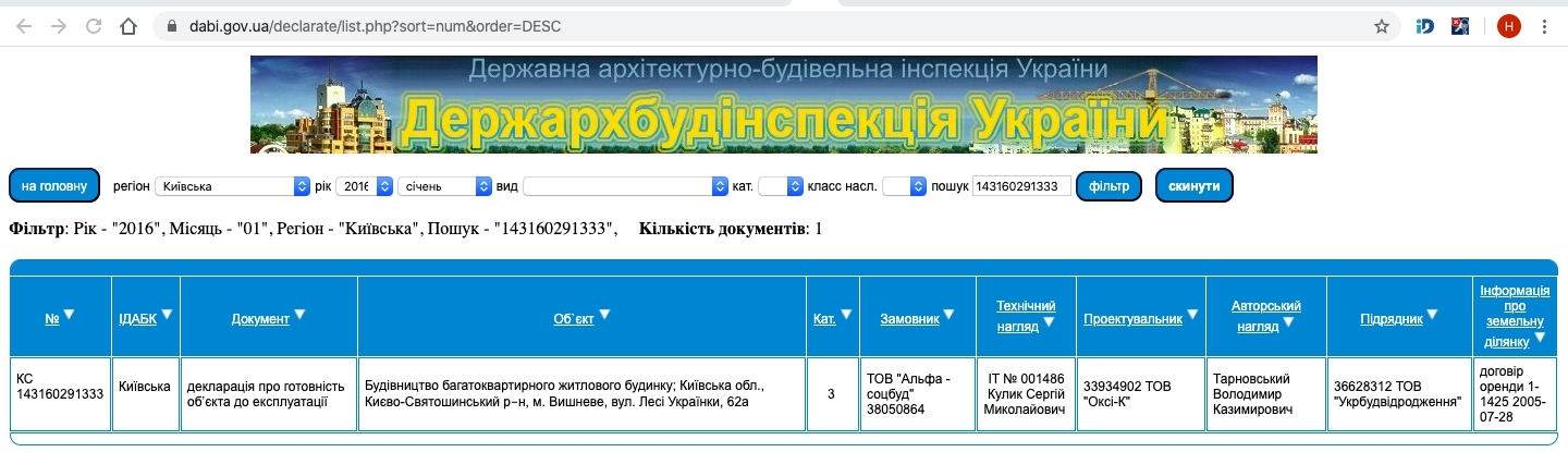 Сертификат о готовности Дом 1 (Леси Украинки, 62А), ЖК Променада