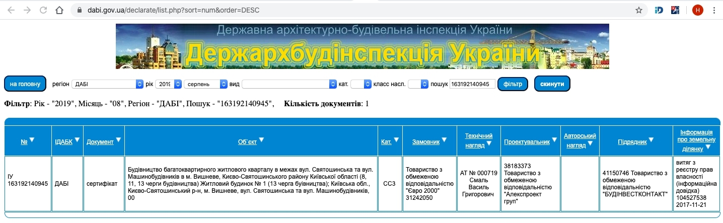 Сертифікат про готовність Дом 1, ЖК Сади Вишневі