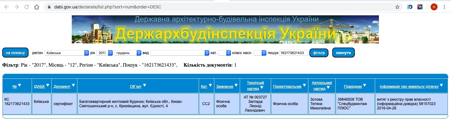 Сертификат о готовности Едности, 4, ЖК Сакура