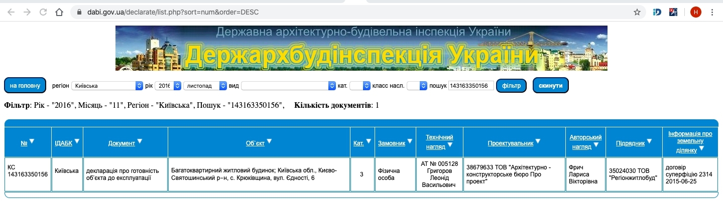 Сертификат о готовности Едности, 6, ЖК Сакура