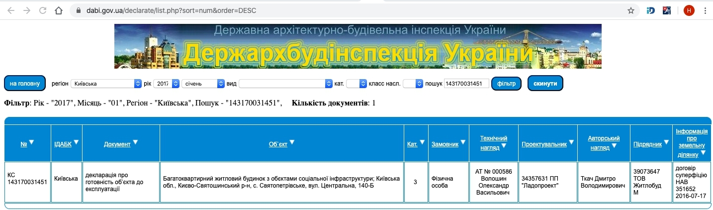 Сертификат о готовности Дом, ЖК Современный