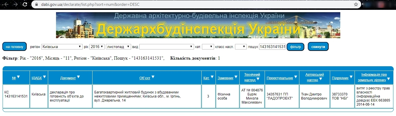 Сертифікат про готовність Джерельна, 14, ЖК Фортуна-2