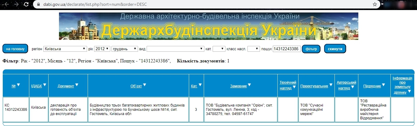 Сертифікат про готовність Дом 1, ЖК Ягода