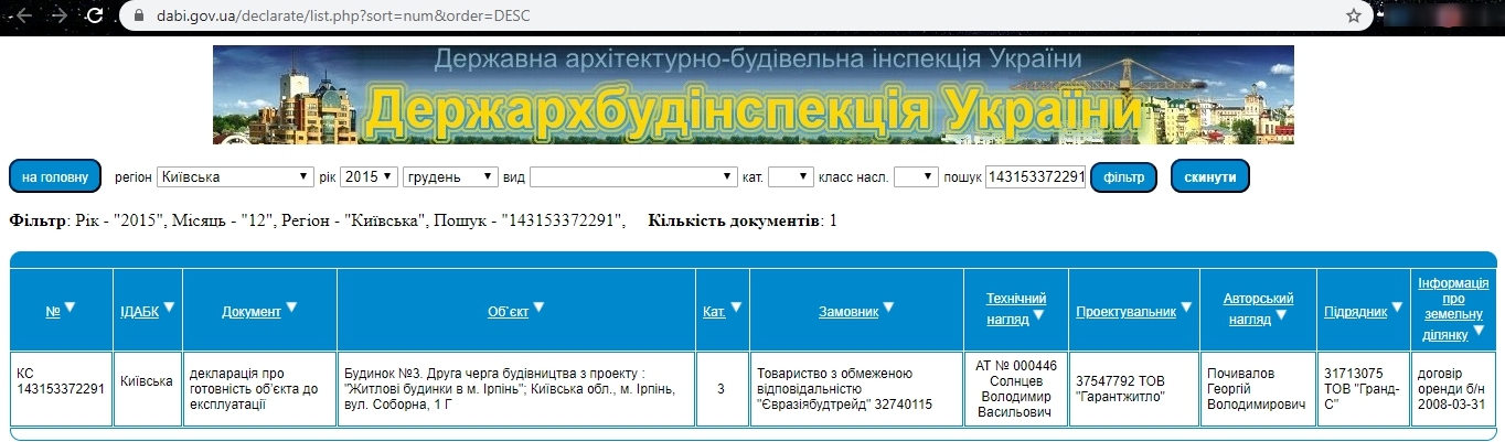 Сертификат о готовности 3 дом, ЖК Янтарный